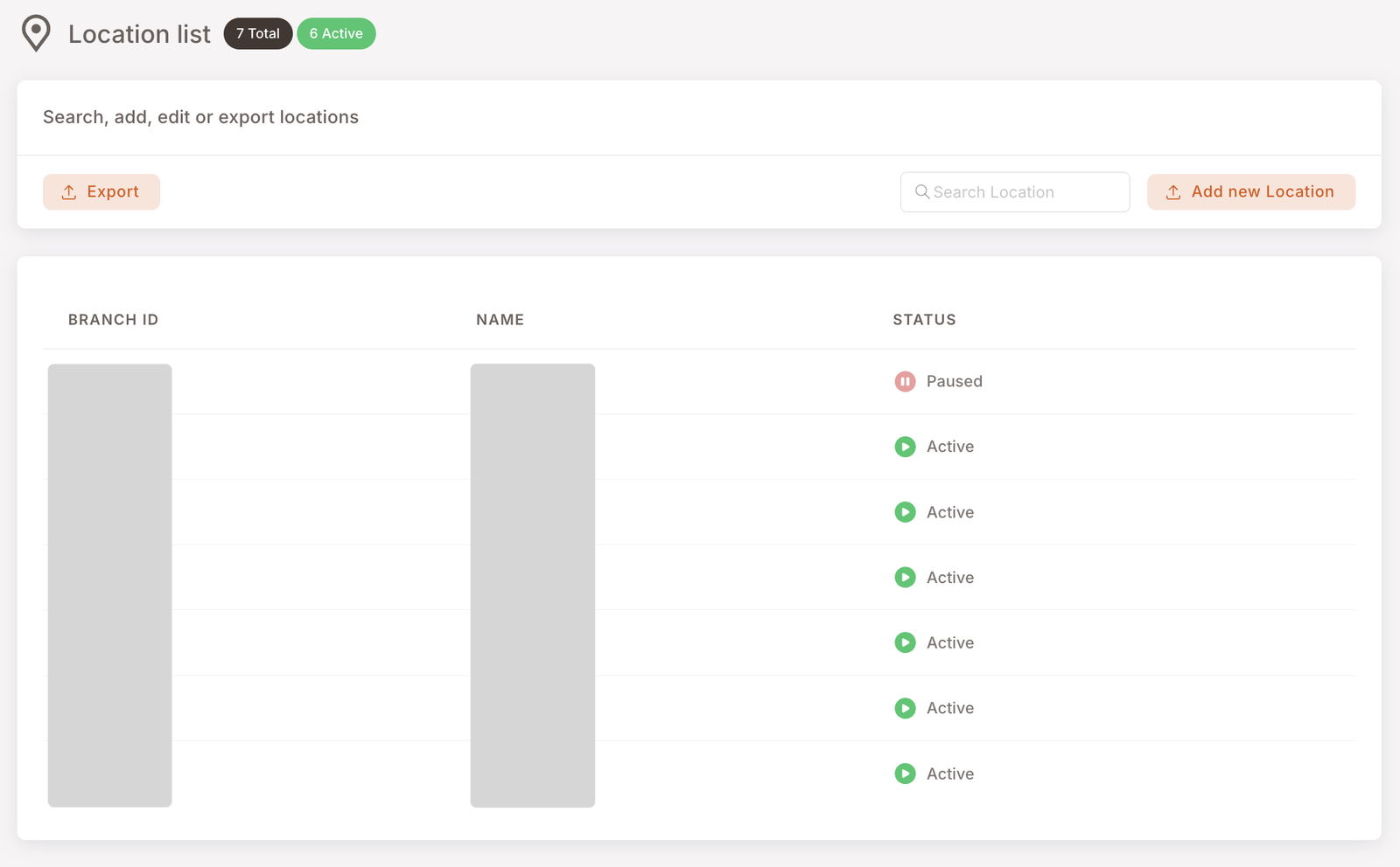 Location list page. Header shows "Location list — 7 Total — 6 Active". Toolbar has Search Location field, Add new Location button (orange), and an Export button. Table has columns Branch ID, Name, Status. Rows show one Paused branch and six Active branches (Branch ID and Name values masked).