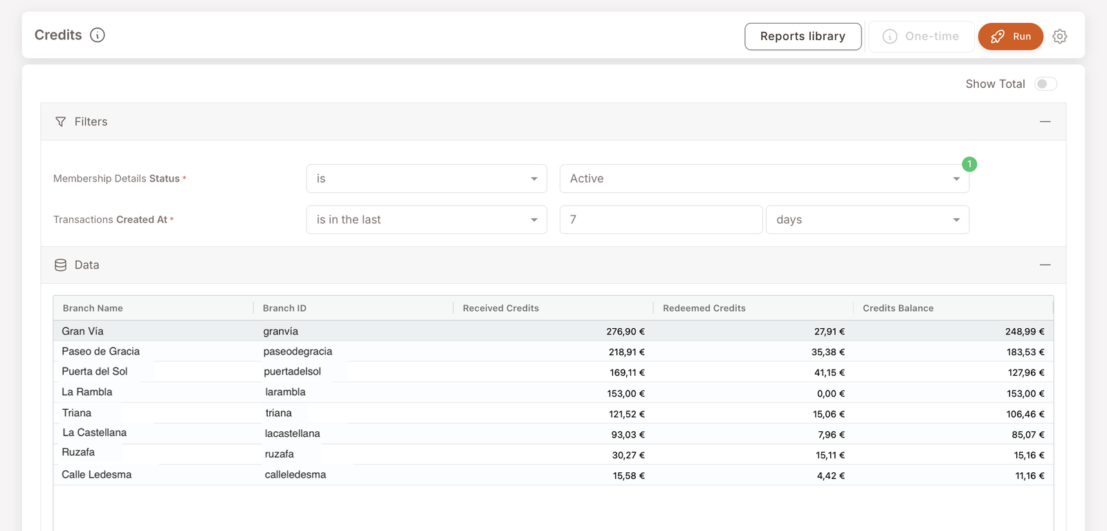 A representative Reports detail screen — top bar with the report name and the Reports library / One-time / Run buttons plus a settings gear, the Filters panel on the left/top with stacked filter rows (date range required), and the Data panel below showing the result table once Run has been clicked.